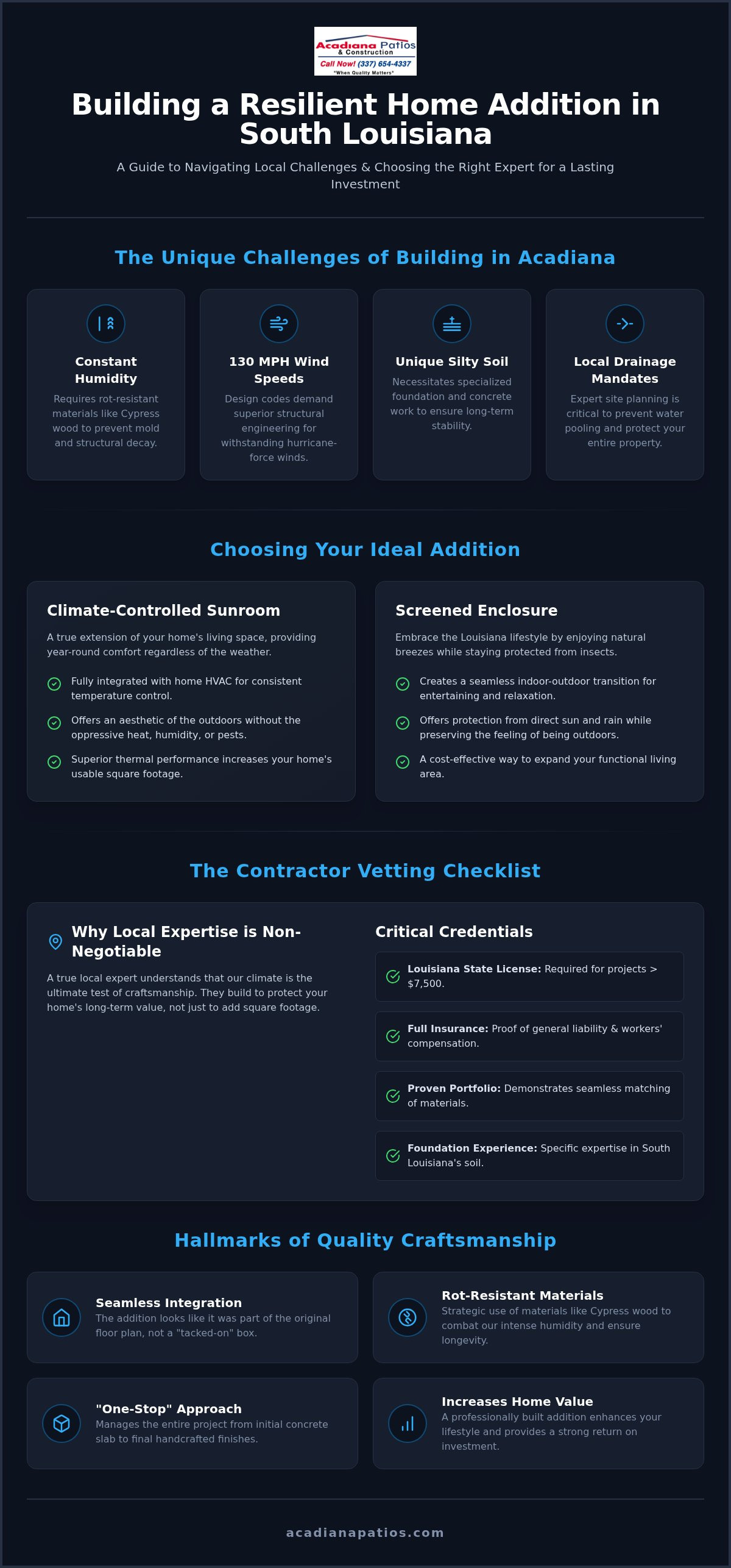 Expert Home Addition Contractor in Lafayette, LA: Expanding Your Living Space