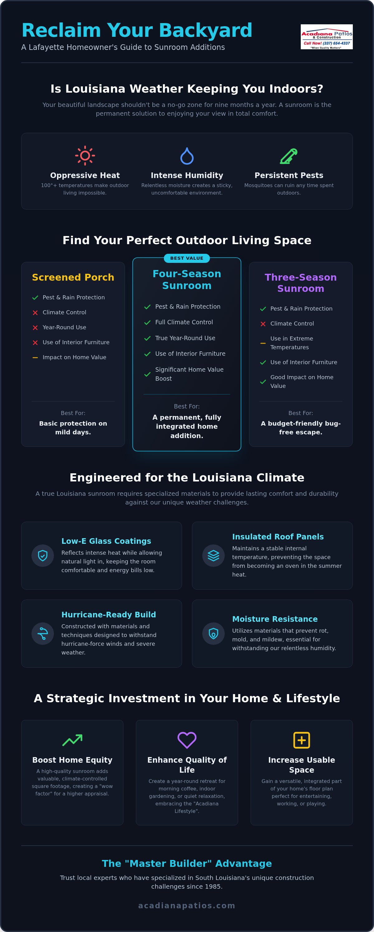 Sunroom Addition Lafayette Louisiana: The Ultimate 2026 Buying Guide